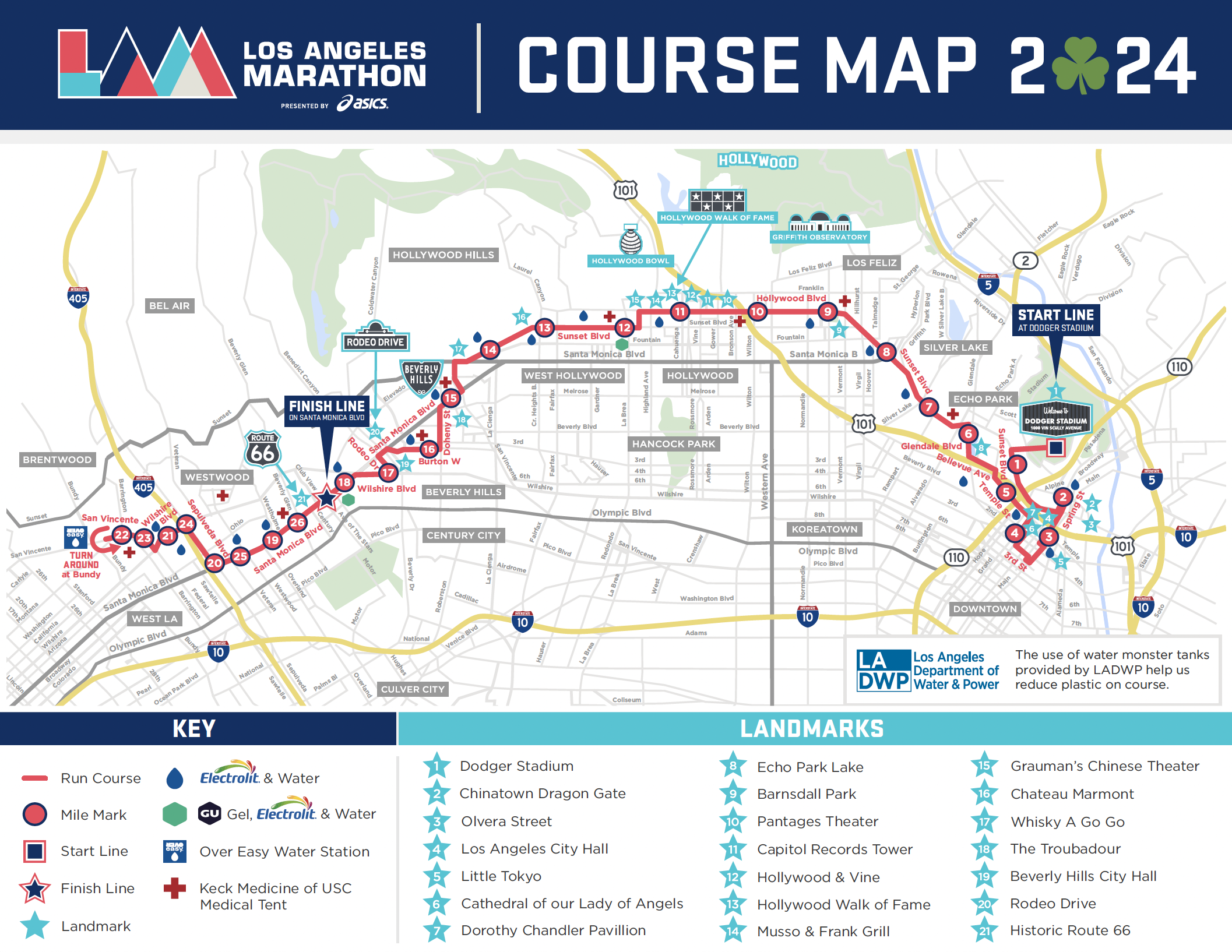 LA Marathon 2024 Map